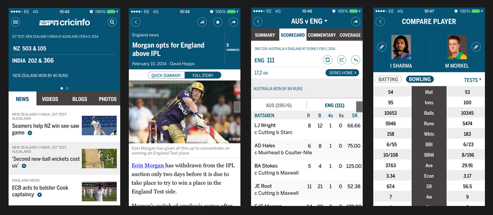 ESPNcricinfo app - The best of ESPNcricinfo on the go